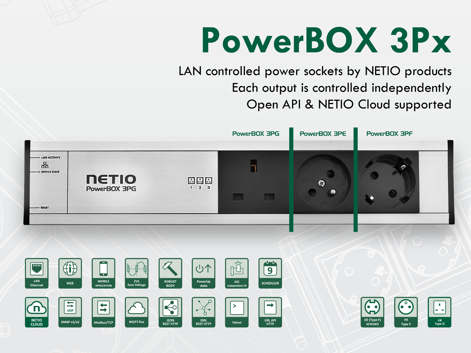 PowerBOX-3Px_iFL-professional-electrical-socket-LAN-230V.jpeg