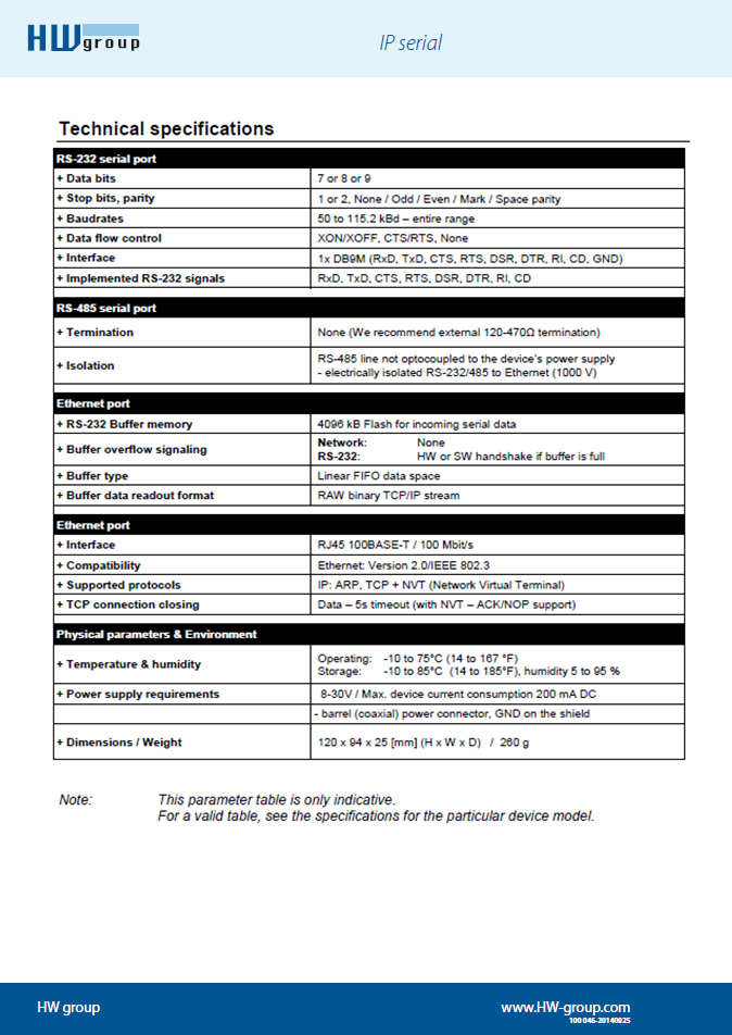Technical Specification-1.PNG